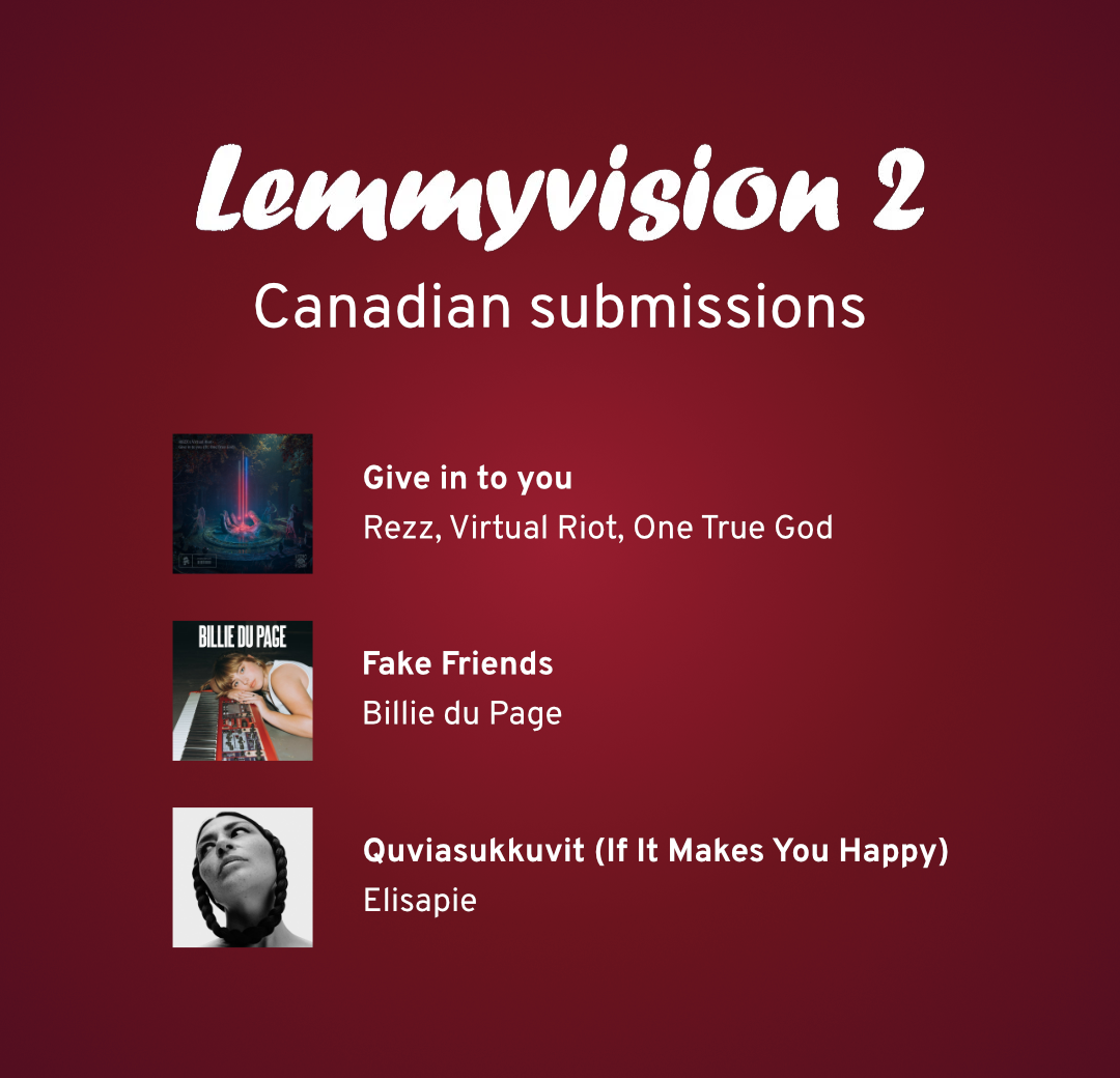 Winning Nominations for Canada